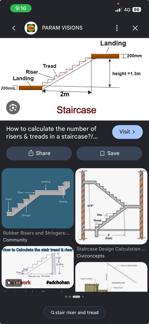 Rise and Tread Calculation Diagram