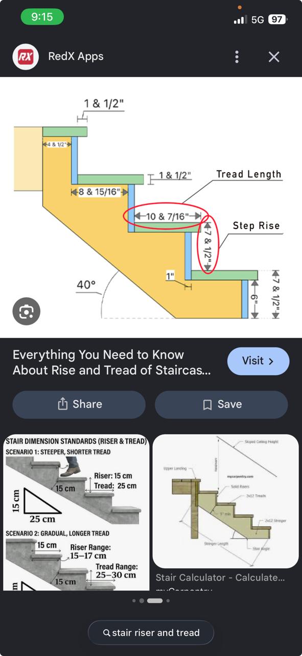RedX Stair Dimensions & Pitch Angle