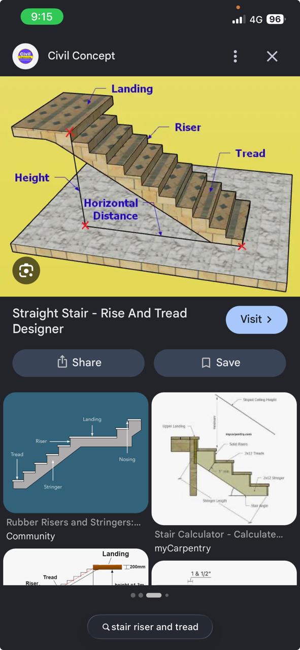 Civil Concept Straight Stair Isometric